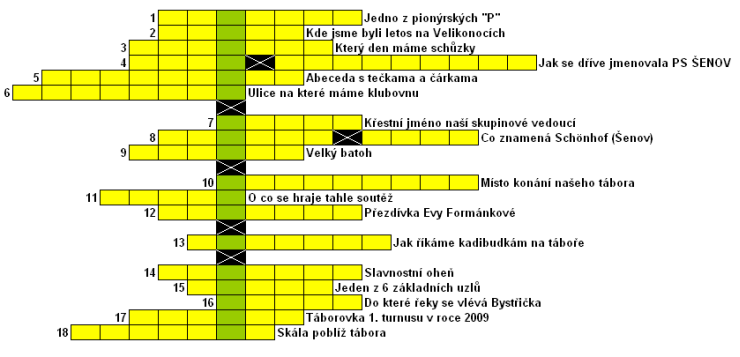 Obrazek s krizovkou